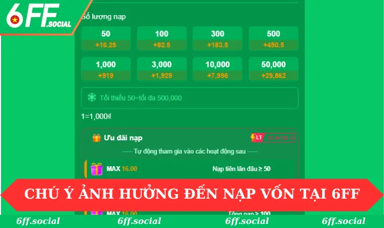 Chú ý quan trọng ảnh hưởng đến giao dịch nạp vốn tại 6FF