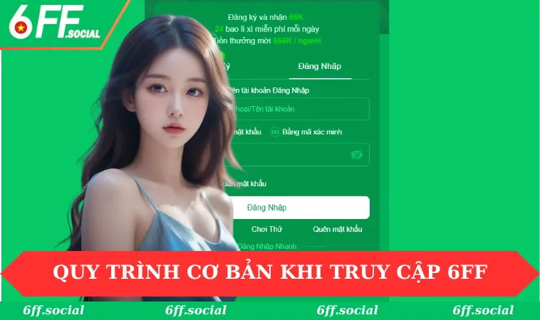 Quy trình cơ bản khi truy cập vào giao diện tài khoản