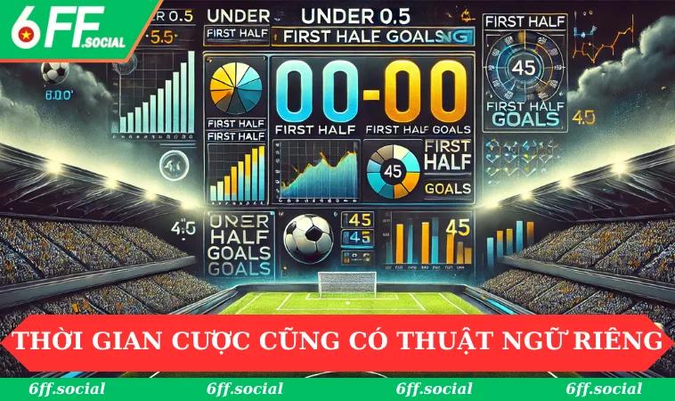Thời gian cược cũng có thuật ngữ riêng 